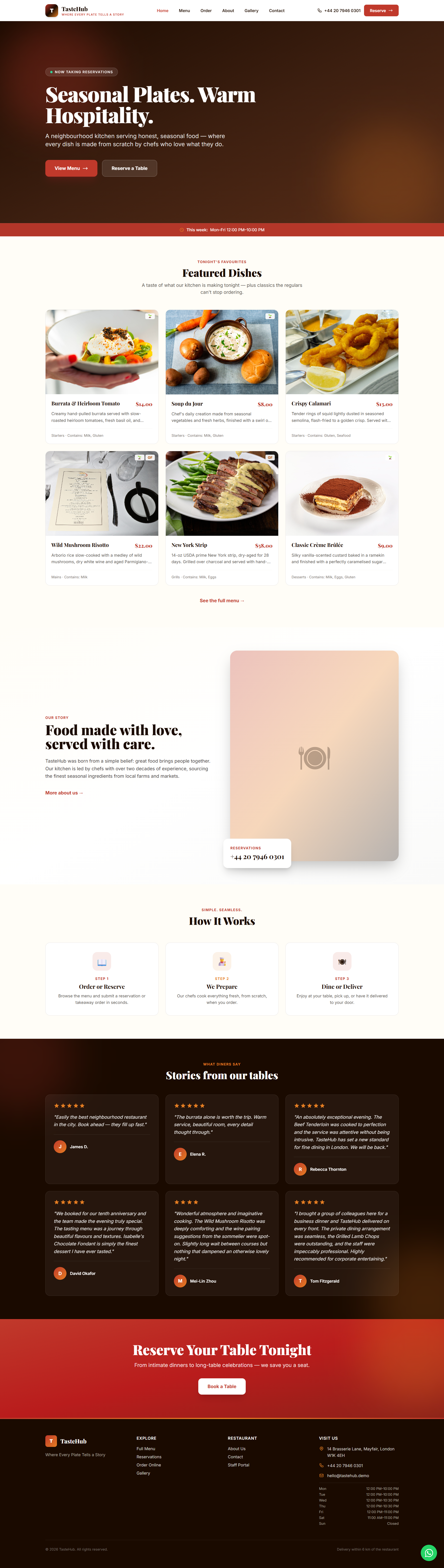 TasteHub